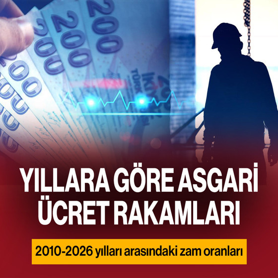 Yıllara göre asgari ücret rakamları belli oldu! 2010'dan 2026'ya bakın yüzde kaç artış gösterdi