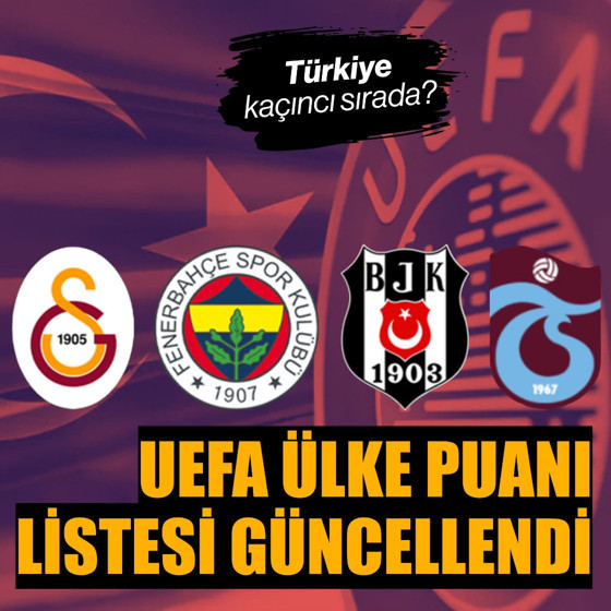 UEFA ülke puanı sıralaması güncellendi! Türkiye kaçıncı sırada?