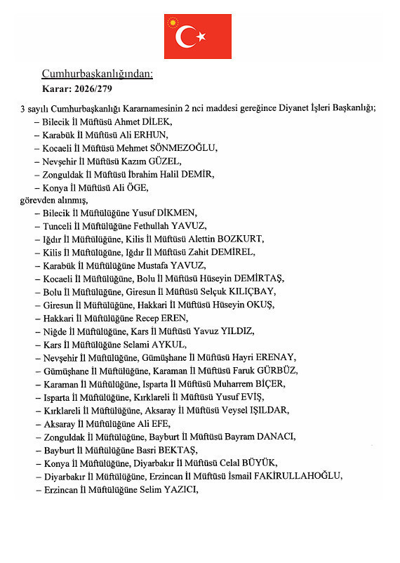 Resmi Gazete yayınlandı! 35 ilin müftüsü değişti! İşte o şehirler... - Resim : 1