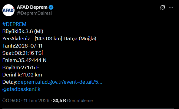 AFAD duyurdu! Muğla'da deprem oldu - Resim : 1