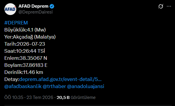 AFAD duyurdu! Malatya'da deprem oldu - Resim : 1