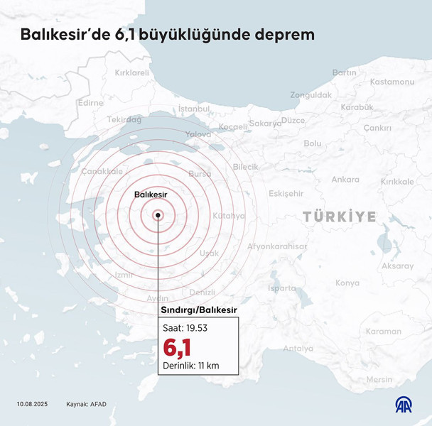 Balıkesir'de art arda 221 deprem: Doğal olmayan durum yaşanıyor - Resim: 12
