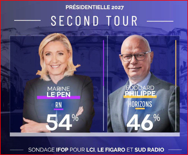 Fransa Cumhurbaşkanlığı Seçimleri (2) Marine Le Pen'in rakibi kim? - Resim : 3