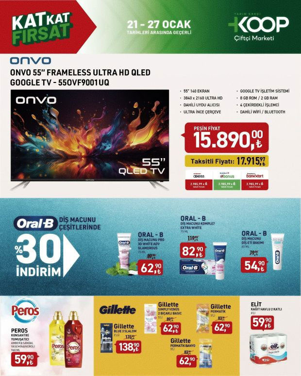 Zeytinyağı, çay, şekerde indirim! Bakın Zeytinyağı, çay, şeker fiyatları ne kadar... İşte Tarım Kredi indirimli ürünler listesi - Resim : 1