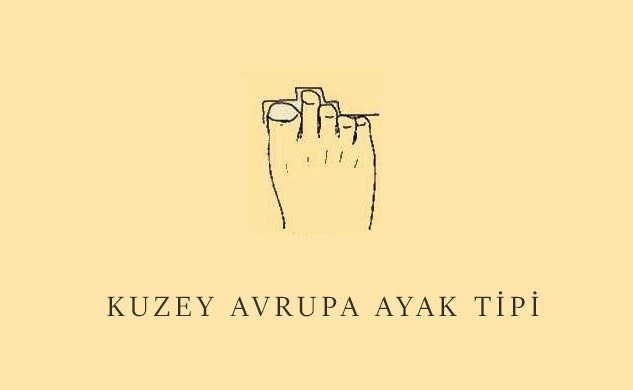 Ayak şeklinize göre hangi ırktan geliyorsunuz? Gözlerinize inanmayacaksınız... - Resim: 6