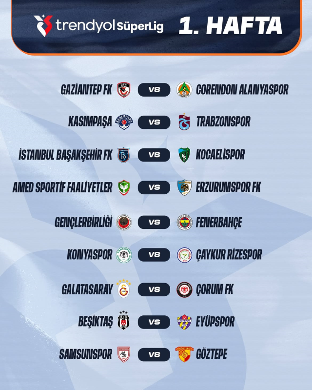 Süper Lig ne zaman başlıyor? Süper Lig'de ilk maçlar ne zaman? - Resim : 1