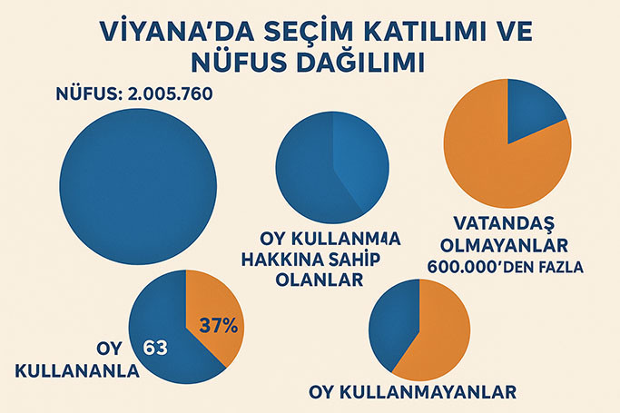 Öyle bir Avrupa demokrasisi işte - Resim : 2
