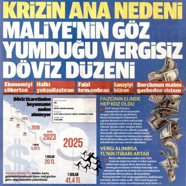 Yeni Şafak, Mehmet Şimşek'i topa tuttu - Resim : 2