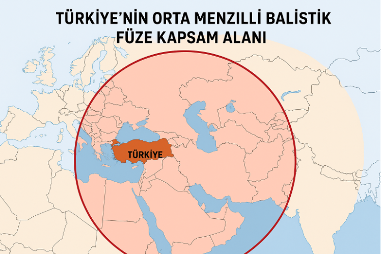 Caydırıcılık, modern diplomasinin en değerli sermayesi - Resim : 1