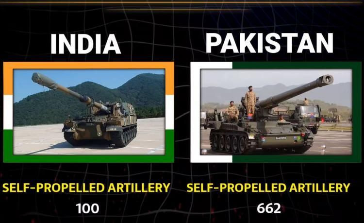Savaşın eşiğindeler! Pakistan mı güçlü, Hindistan mı? İşte ellerindeki askeri güçler - Resim: 25
