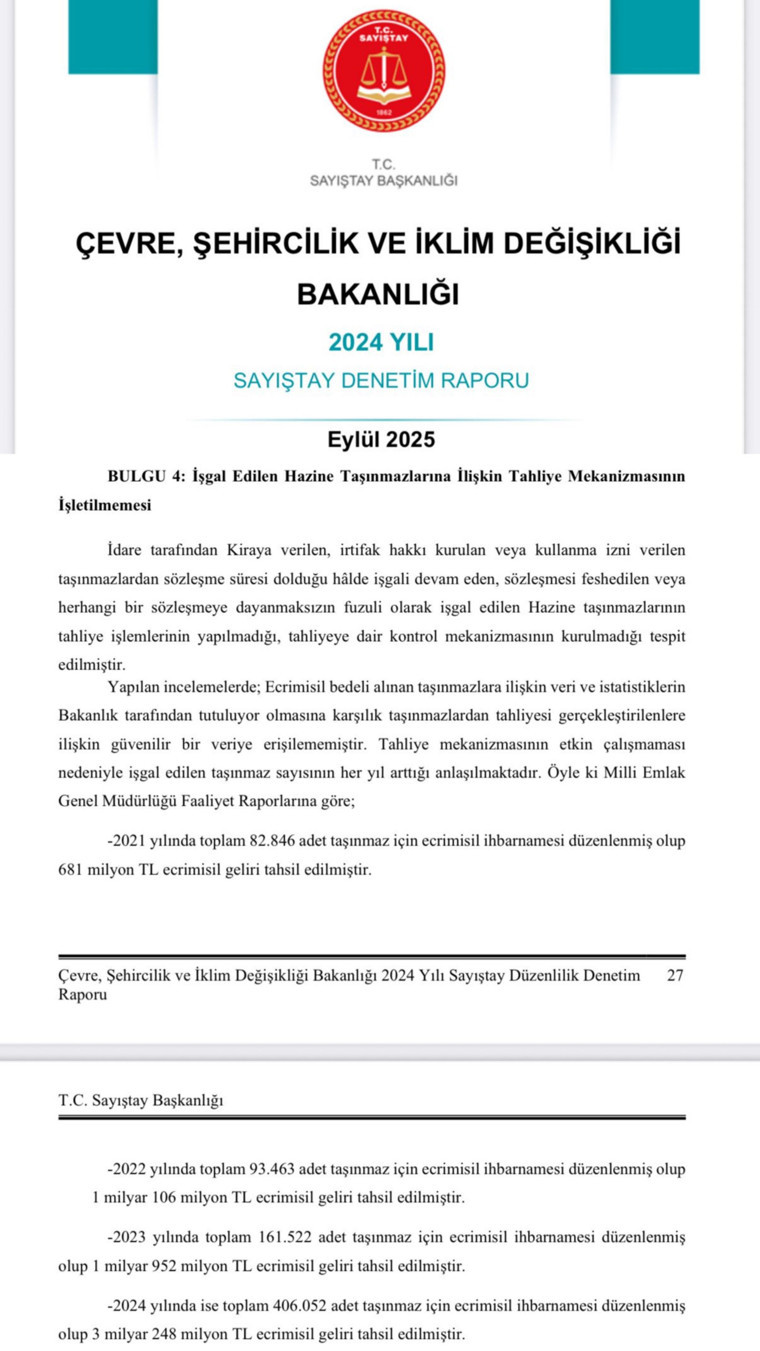 Oğuz Kaan Salıcı'dan Sayıştay raporuna tepki: 'Kamu malı milletin malıdır' - Resim : 1