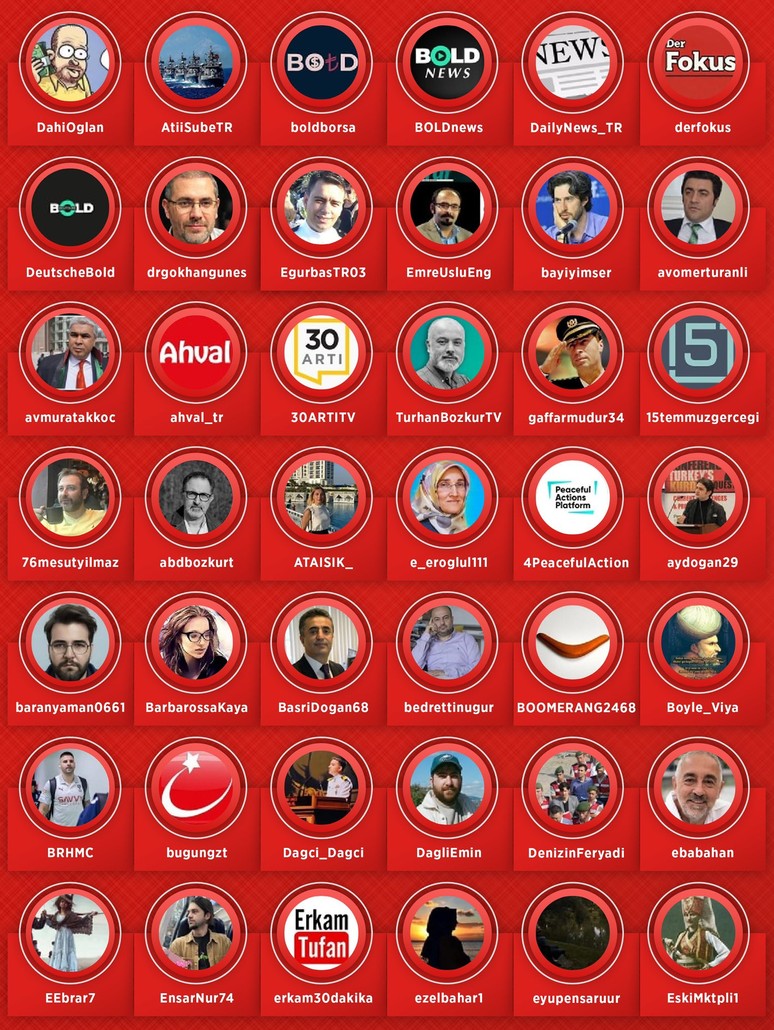 FETÖ'nün kullandığı hesaplara erişim engeli getirildi! İşte o hesaplar - Resim : 1