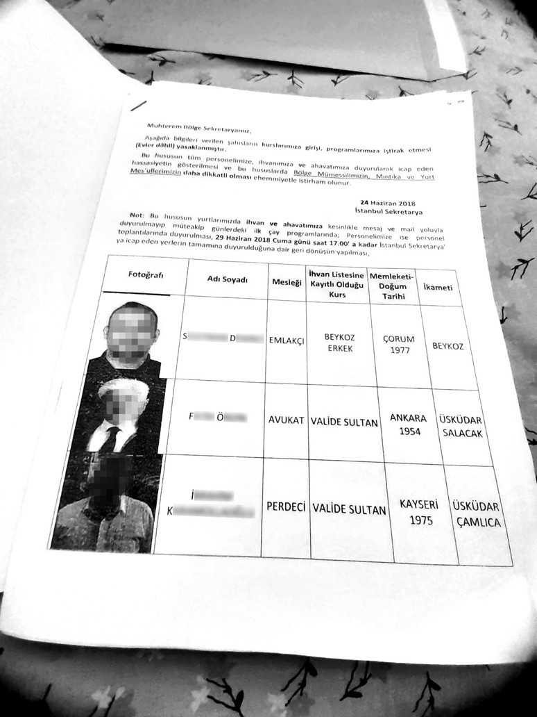 Süleymancılardan fişleme listesi - Resim : 2