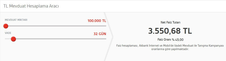Mevduat faizleri düştü! Akbank 100.000 TL ne kadar faiz veriyor? İşte 100 bin liranın getirisi - Resim : 1