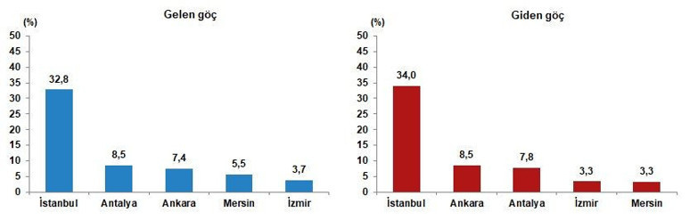 Vatan Partisi düğün sahibidir - Resim : 3