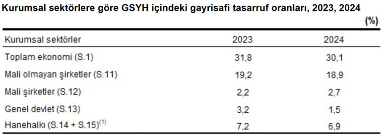 Nasıl refaha ulaşacağız? - Resim : 1