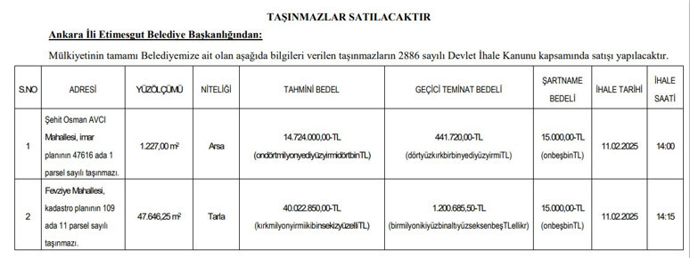 Etimesgut Belediyesi halk ekmek fabrikasını işletemedi - Resim : 3