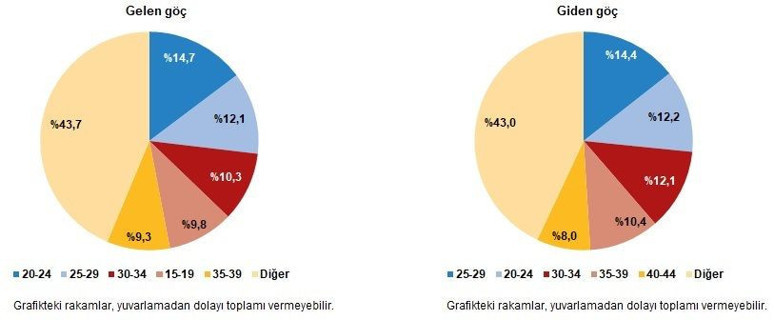 Vatan Partisi düğün sahibidir - Resim : 4