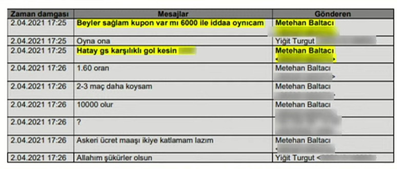 Futbolda 'bahis' soruşturması...Ünlü futbolcular tutuklandı: İfadeler ortaya çıktı! - Resim : 4