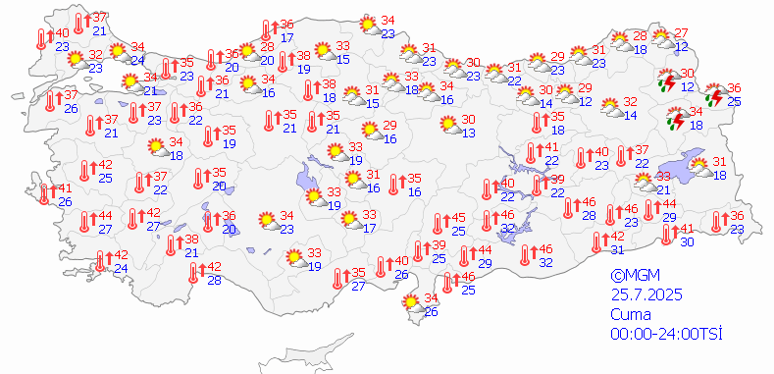 ¡Ya pasaron los días calurosos, vienen días aún más calurosos! ¡Cuidado, los termómetros batirán récords en esos días! - Imagen: 1