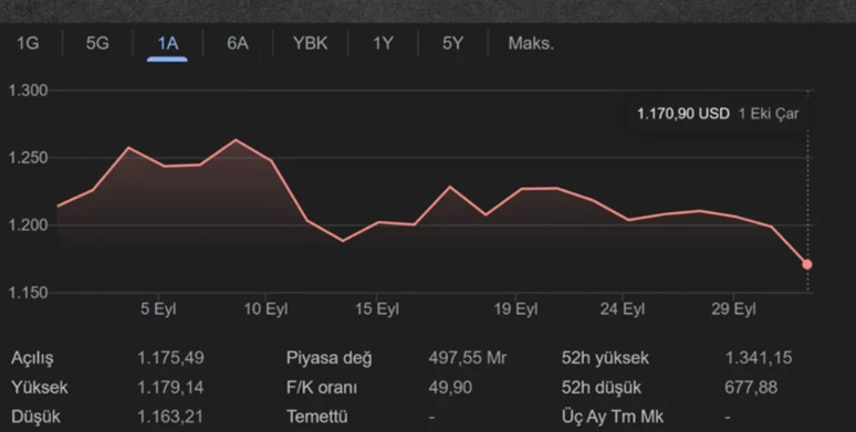 Elon Musk'tan Netflix'i boykot çağrısı - Resim : 1