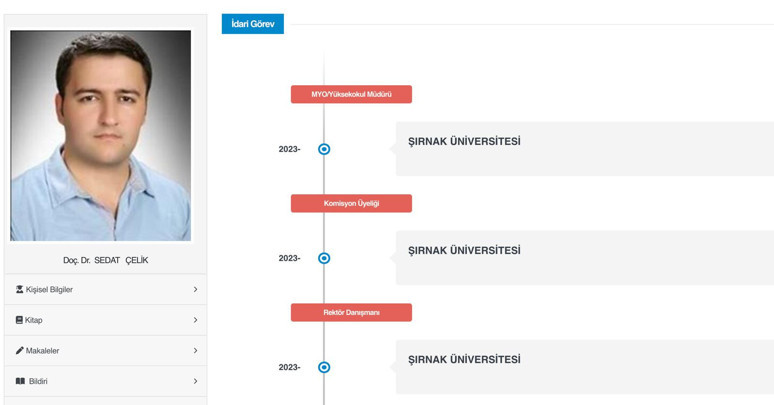 Aydınlık gündeme getirmişti! Şırnak Üniversitesinde rektör danışmanının doçentliği iptal edildi - Resim : 1