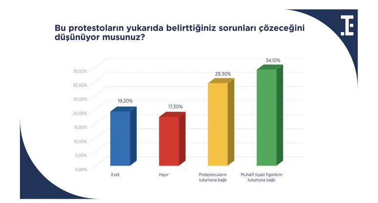 Yeniden Büyük ABD Projesi’nin yolu üzerindeyiz - Resim : 1