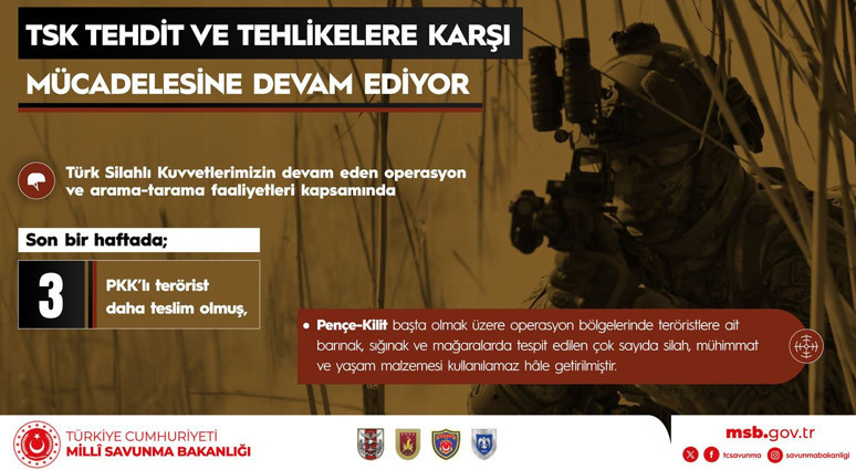 Denizlerdeki yeni gücümüz! PİRANA hedefi tam isabetle vurdu - Resim : 1