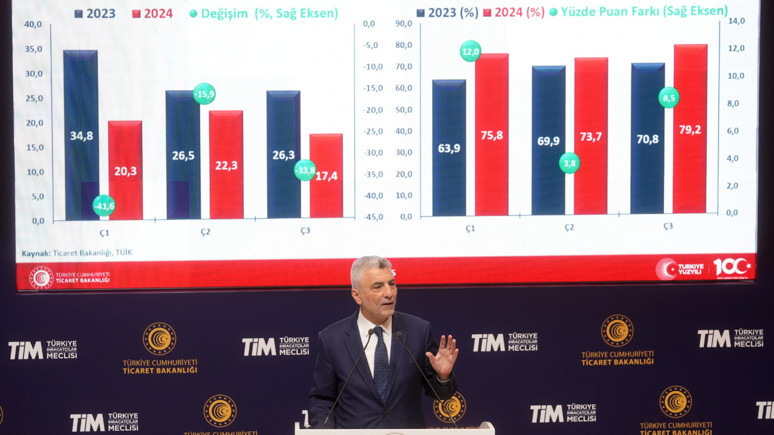 Eylülde ihracat azaldı dış ticaret açığı arttı