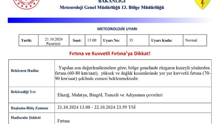 Fırtına geliyor! Meteoroloji 13. Bölge Müdürlüğü uyardı