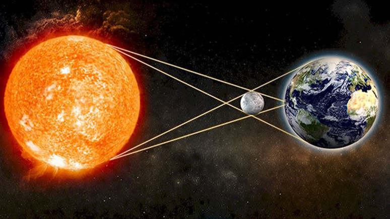 Güneş tutulması ne zaman? Güneş tutulması hangi güne denk geliyor?