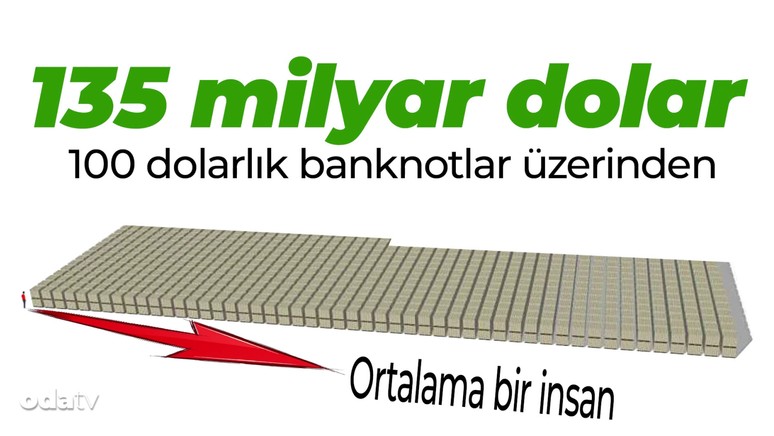 'Esad uçakla 135 milyar dolar kaçırdı' balonu söndü! - Resim : 1
