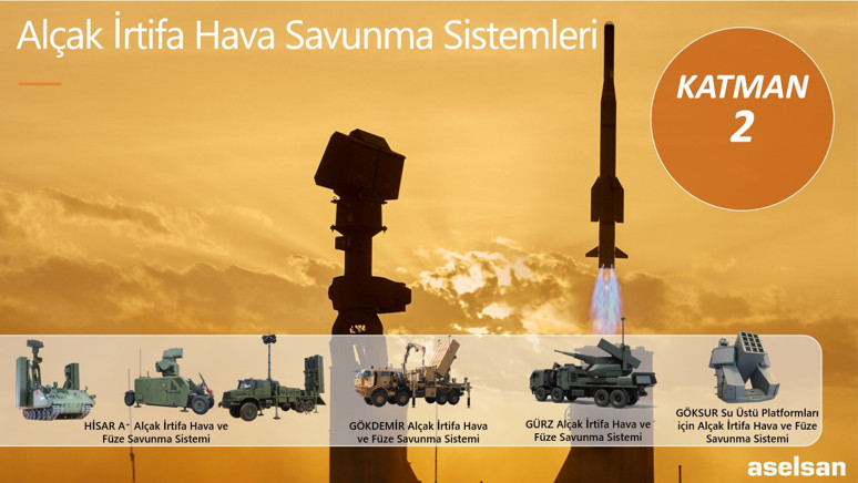Türkiye’nin hava savunması hazır - Resim : 6