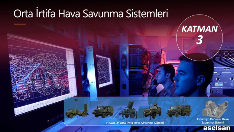 Türkiye’nin hava savunması hazır - Resim : 7