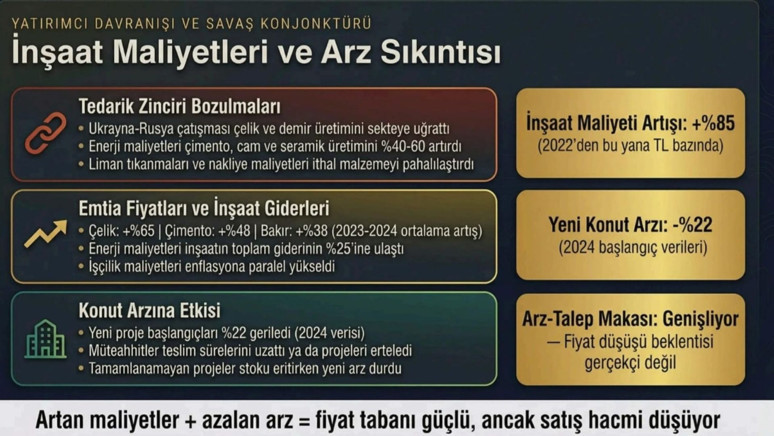 Gayrimenkul uzmanı Ustaoğlu: 'Savaş Dubai’yi sarstı' - Resim : 3