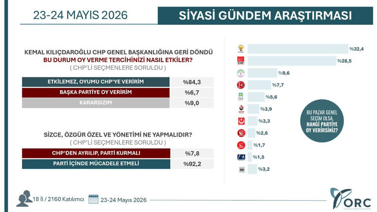 Tabandan Kılıçdaroğlu'na güvenoyu - Resim : 2