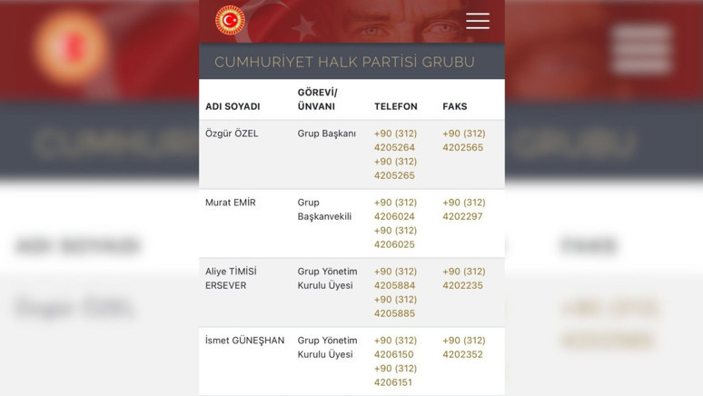 CHP'deki ihraç istemi Meclis'e yansıdı! İki vekilin unvanları kaldırıldı - Resim : 1