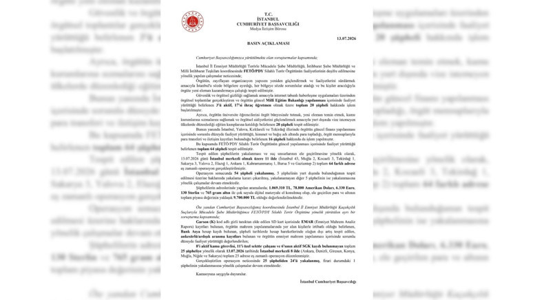 FETÖ’nün yeni hücreleri deşifre edildi! Adreslerden servet çıktı - Resim : 1