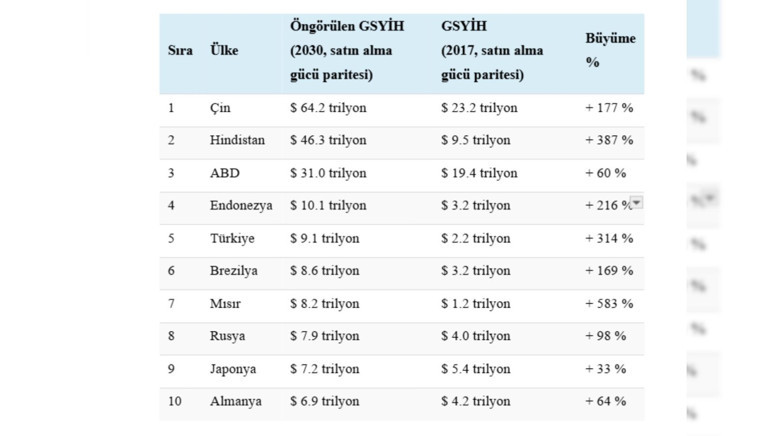 Vatan Partisi Genel Başkanı Doğu Perinçek: ‘Türkiye, NATO’daki yabancıdır’ - Resim : 1