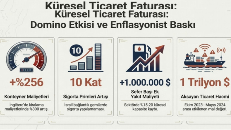 Ne de yamandır Yemen elleri! Emperyalistlerin 'boğaz'ını sıkan el: Husiler - Resim : 8
