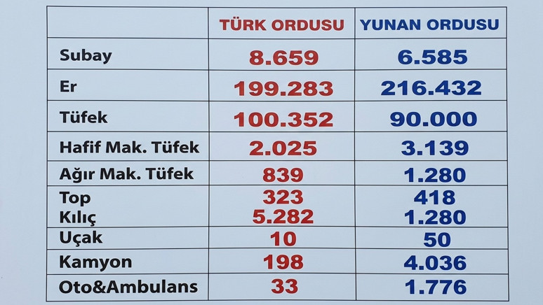 Kaçmayacak imha olacaklar! - Resim : 1