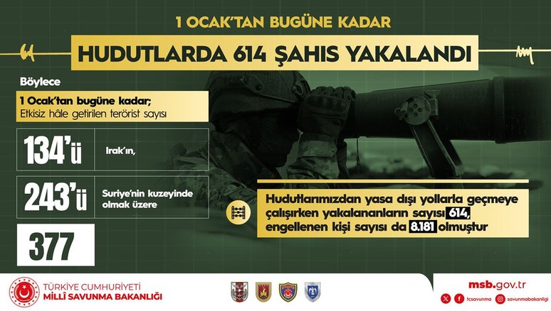 MSB Kaynaklarından Yunanistan'a 'Meteor Füzesi' yanıtı - Resim : 2