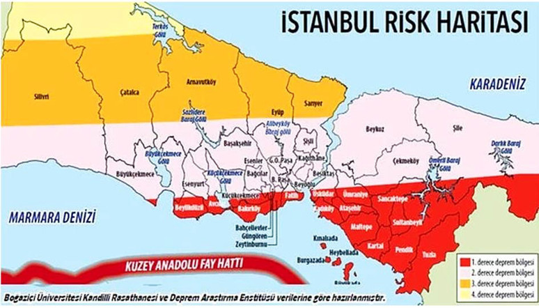Çarpık yapılaşma ve deprem - Resim : 1