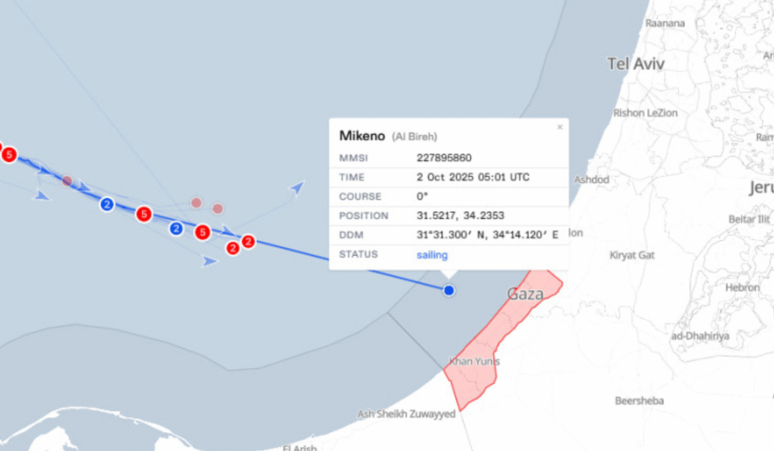 İsrail ablukasını yarmanın yöntemi: Filistin ile deniz anlaşması imzalamak - Resim : 2
