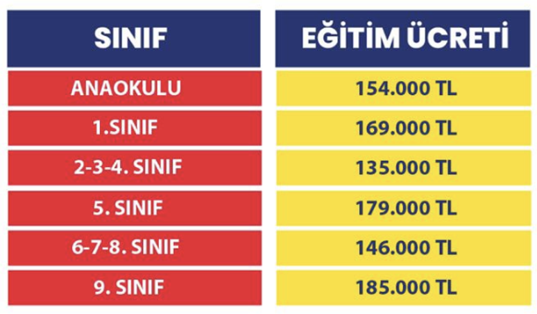 TED Tekirdağ Koleji