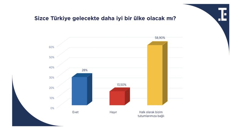 Yeniden Büyük ABD Projesi’nin yolu üzerindeyiz - Resim : 4
