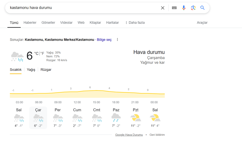 Kastamonu'ya kar geliyor! İşte kar yağışının beklendiği tarih - Resim : 1