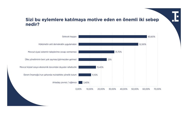 Yeniden Büyük ABD Projesi’nin yolu üzerindeyiz - Resim : 3