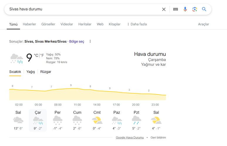 Yarın 12 ile kar geliyor! İşte kar yağışı beklenen illerimiz - Resim : 1