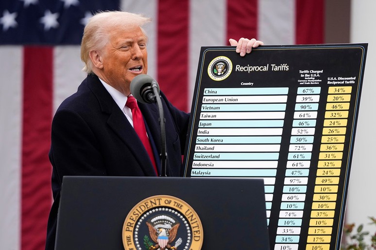 Trump ne yapıyor? Dünyaya ve Türkiye’ye etkileri ne olacak? - Resim : 1
